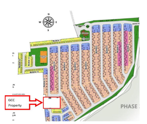 GCC Property Layout